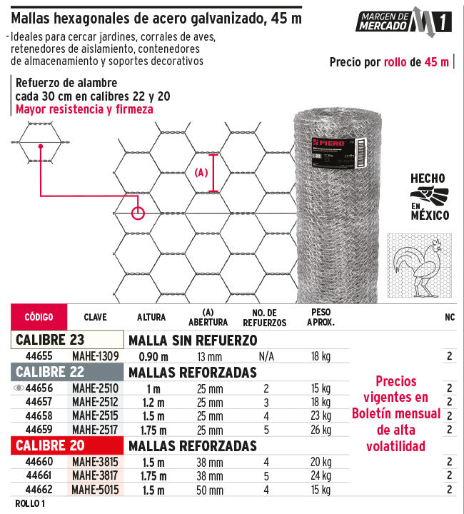 Malla Metálica. Hexag. Galvanizada 0,5x3m /40mm/0,9mm con Ofertas en  Carrefour
