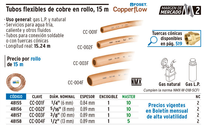 Tubería cobre flexible (Rollo 15 m) – AC SERVICIOS ESPECIALIZADOS S.A.S