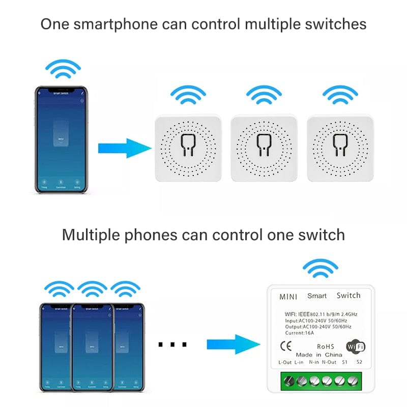 Tuya ZigBee/WiFi Mini interruptor inteligente 16A Control de 2 vías módulo de automatización del hogar inteligente funciona con Alexa Google Home Alice Smart Life